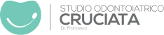 Studio Cruciata 